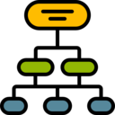 business,interface,seo and web,organization,order,organized,hierarchical structure,hierarchy,diagram